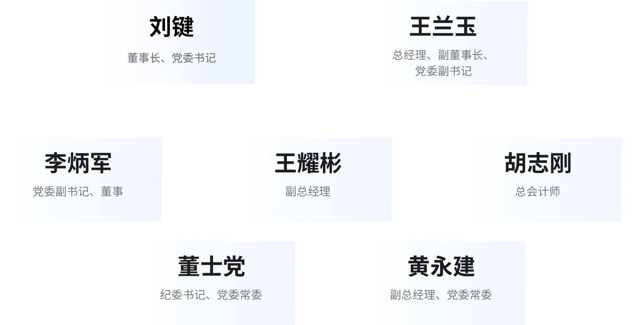 今年会·(中国集团)官方网站